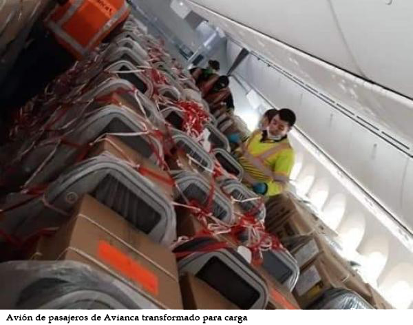 Avión Avianca