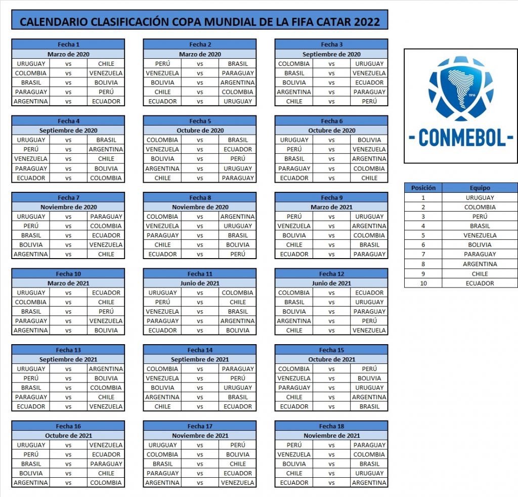 Calendario Conmebol