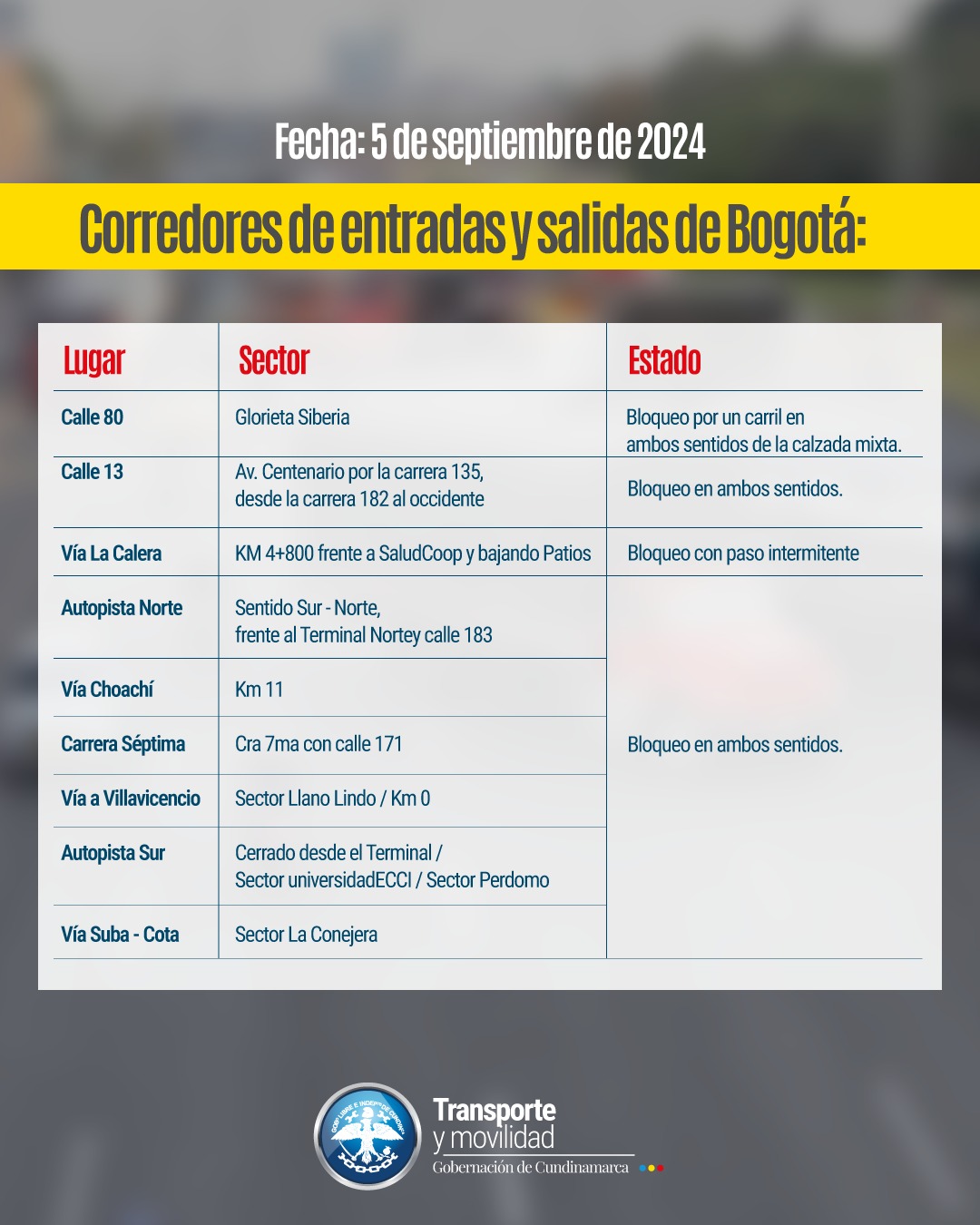 entradas y salidas bogotá